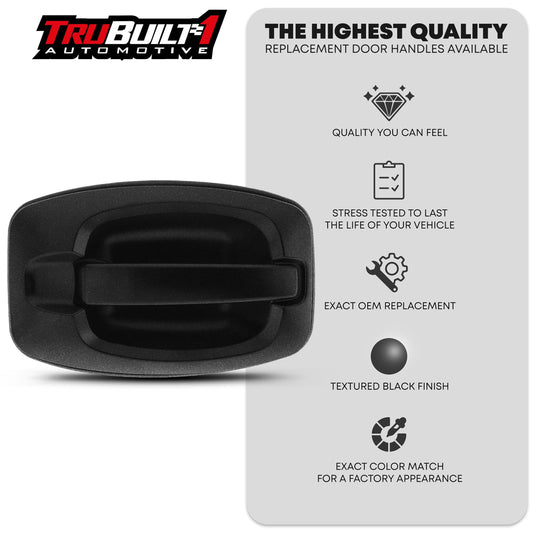 Exterior Rear Driver & Passenge Sliding Door Handle - Compatible with 2014-2018 Dodge RAM ProMaster 1500, 14-18 RAM ProMaster 2500, 14-18 RAM ProMaster 3500 - Textured Black - OEM FT3007A-M, 97736 - Left + Right Sliding Door Handle