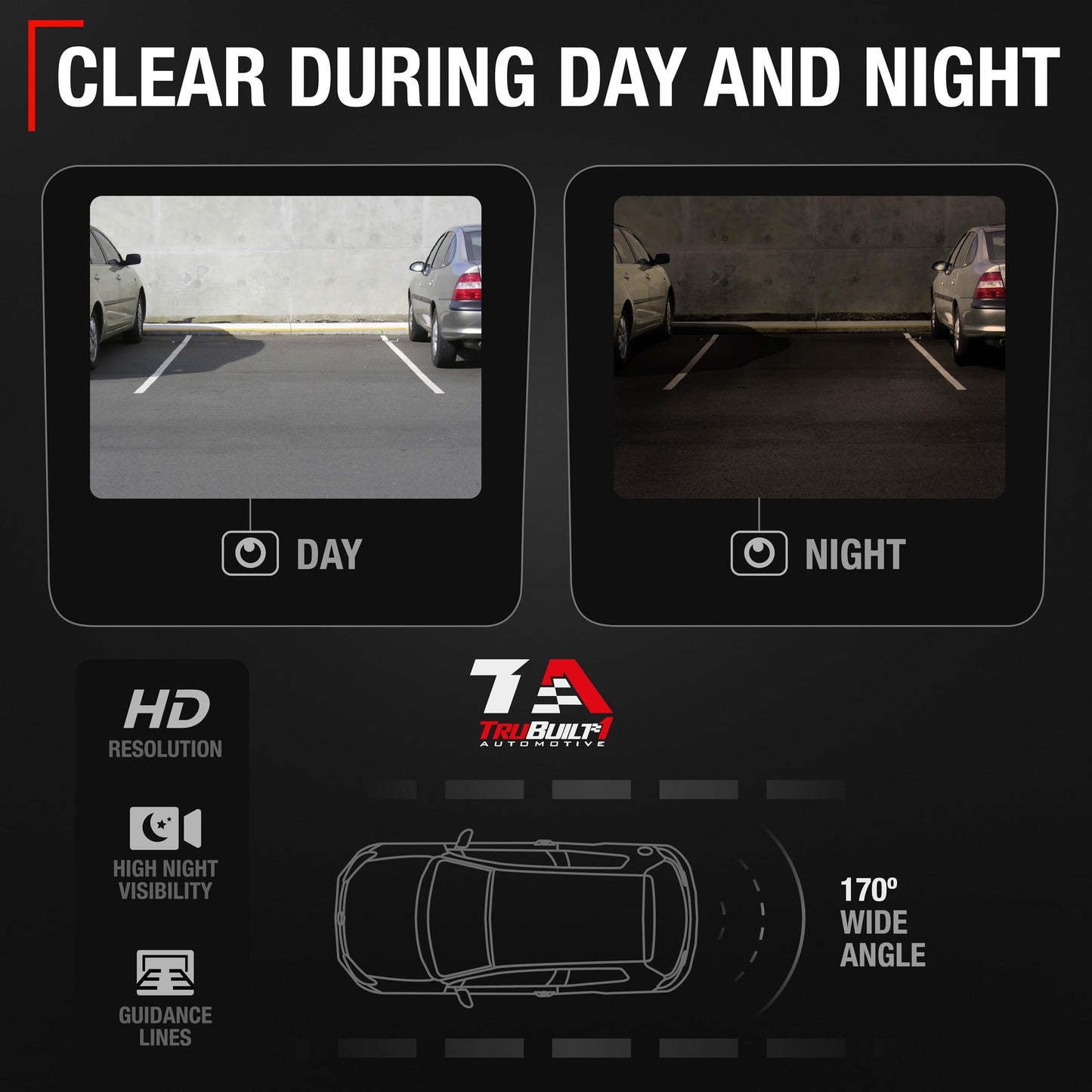 2014-2015 Jeep Grand Cherokee Rear View Backup Camera - Reverse Park Assist Replacement